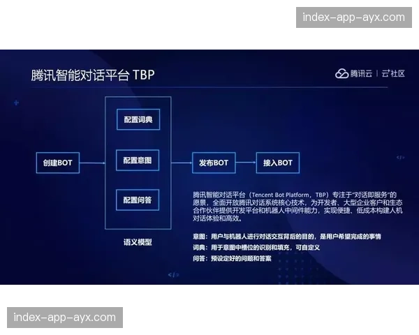体育科技公司获投，专注于开发足球比赛实时转换态势AI预测模型