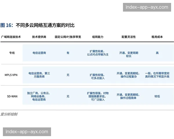 地理封锁与VPN：欧冠转播权分割模式面临技术挑战